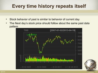 Every time history repeats itself
• Stock behavior of past is similar to behavior of current day
• The Next day’s stock price should follow about the same past data
pattern
 