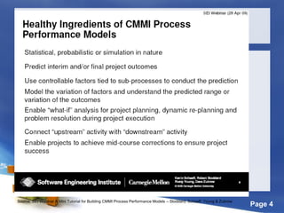 Page 4
Source: SEI Webinar A Mini Tutorial for Building CMMI Process Performance Models – Stoddard, Schaaff, Young & Zubrow
 