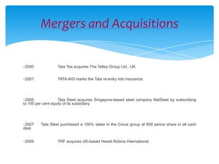 Mergers and Acquisitions


 2000             Tata Tea acquires The Tetley Group Ltd., UK


 2001             TATA-AIG marks the Tata re-entry into insurance.




 2005               Tata Steel acquires Singapore-based steel company NatSteel by subscribing
to 100 per cent equity of its subsidiary.




 2007    Tata Steel purchased a 100% stake in the Corus group at 608 pence share in all cash
deal.


 2009             TRF acquires UK-based Hewitt Robins International.
 