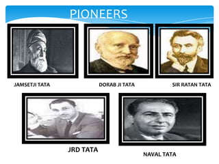PIONEERS




JAMSETJI TATA              DORAB JI TATA           SIR RATAN TATA




                JRD TATA
                                           NAVAL TATA
 