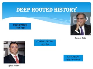 Deep rooted history

     FOUNDATION
       1868-1931



                                          Ratan Tata
                   CONSOLIDATION
                      1932-89




                                    EXPANSION
                                   1990 onwards

Cyrus mistri
 