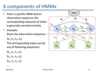 6 components of HMMs
                                                                 start
• Given a specific HMM and an
  observation sequence, the                           π1              π2           π3
  corresponding sequence of states                                                  t31
                                        t11
  is generally not deterministic                           t12             t23
• Example:                                       s1        t21
                                                                  s2         t32
                                                                                           s3
  Given the observation sequence:                          e13
                                               e11                           e23           e33
  {x1, x3, x3, x2}                                     e31
                                                                  e22
  The corresponding states can be
  any of following sequences:
                                                x1               x2                  x3
  {s1, s2, s1, s2}
  {s1, s2, s3, s2}
  {s1, s1, s1, s2}
  ...
 28/03/2011                    Markov models                                              45
 