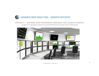 20
APPENDIX		I	- NATIONAL	WISP	PARTNERSHIP	PROGRAM	–FAST	GROWTH	STRATEGY
[ALREADY	IN	ADVANCED	STAGES	OF	NEGOTIATION	WITH	SEVERAL	WISP	OPERATORS]
HAMMER	FIBER	STAGE	TWO		- GROWTH	INITIATIVE
CONFIDENTIAL	– VERSION	3.9
 