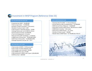 • Investment	per	WISP:	~	$4,000,000
• Total	cost	per	tower:		~	$1,000,000
• Number	of	Towers	Purchased:		4	[16	sectors]
• Number	of	subs	per	tower:	2,500
• Total	increase	in	subscribers	gained:	~	10,000		
• Average	Revenue	per	sub:	$1,200	Per	Annum
• Annual	revenue	Increase:	$12,000,000
• Time	to	full	deployment:	12	months	
• ROI	time	frame	[after	full	deploy]	:		5.7	Months
• HMMR	share	of	Annual	Rev:	~	$8,400,000	[ARR]
• WISP	share	of	Annual	Rev:	~	$3,600,000	[ARR]
• Average	Acquisition	Cost	per	sub:	~	$571
KEY	ASSUMPTION	PER	WISP	SPP
Investment	in	WISP	Program	[Reference	Slide	23]	
• Total	number	of	WISP’s:		25	[five	per	year]
• Total	number	of	towers	deployed:	100
• Total	number	subs	connected:		250,000
• Total	HMMR	share	subs:	175,000
• Total	Investment	in	WISP’s	over	5	years:	$100,000,000
• EBITDA	at	Year	5:	$88	MM
FIVE	YEAR	ROLL-OUT	PLAN
24
• Valuation	Base	Per	WISP:	~	1	x	Annual	Revenue	
• Annual	Revenue	[after	full	deployment]:	~	$12,000,000
• WISP	Annual	Share	of	Revenue:	~	$3,600,000
• Stock	Value	Issued	to	WISP	Partner:	30%	discount	to	VWAP
• VWAP	[Past	6	months]:	~	$10	/	share
• Share	Price	to	WISP	Partner:	~	$7	/	share
• Number	of	shares	issued:	~	500,000
• Market	Value	of	WISP	Stock:	~	$7,750,000	[As	at	Year	5]
WISP	COMPENSATION	PLAN
CONFIDENTIAL	– VERSION	3.9
 
