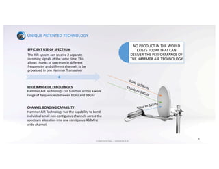 5
EFFICIENT	USE	OF	SPECTRUM
The	AIR	system	can	receive	2	separate	
incoming	signals	at	the	same	time.	This	
allows	chunks	of	spectrum	in	different	
frequencies	and	different	channels	to	be	
processed	in	one	Hammer	Transceiver	
UNIQUE	PATENTED	TECHNOLOGY
WIDE	RANGE	OF	FREQUENCIES
Hammer	AIR	Technology	can	function	across	a	wide	
range	of	frequencies	between	6GHz	and	39Ghz
CHANNEL	BONDING	CAPABILITY
Hammer	AIR	Technology	has	the	capability	to	bond	
individual	small	non-contiguous	channels	across	the	
spectrum	allocation	into	one	contiguous	450MHz	
wide	channel.
NO	PRODUCT	IN	THE	WORLD	
EXISTS	TODAY	THAT	CAN	
DELIVER	THE	PERFORMANCE	OF	
THE	HAMMER	AIR	TECHNOLOGY
CONFIDENTIAL	– VERSION	3.9
 