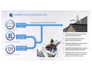 HAMMER	Service	Offering	Overview
Broadband	Internet
Internet	Television	[OTT]
Telephone	Service	[VoIP]
§ World	patented	proprietary	technology	
over	LMDS	licensed	spectrum
§ Exclusive	Marketing	and	Distribution	
Rights	in	the	52	United	States
§ Technology	deployed	successfully	in	eight	
countries	spanning	the	globe
§ Capable	of	delivering	fiber	optic	speeds	to	
Enterprise	and	Residential	Customers
§ Significantly	reduces	time	to	market	with	
no	right-of-way	issues	and	construction	
bottle	necks	such	as	FTTH	projects
8
$69	Internet	
Only
TV	Service	
$30	- $60
Phone	Service	
$15	- $25
Average	Revenue	Per	User	between	$100	- $154
CONFIDENTIAL	– VERSION	3.9
 