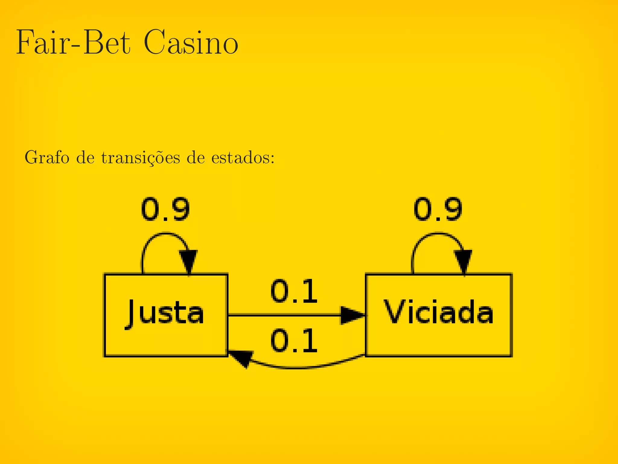 Fair-Bet Casino




Grafo de transições de estados:
 