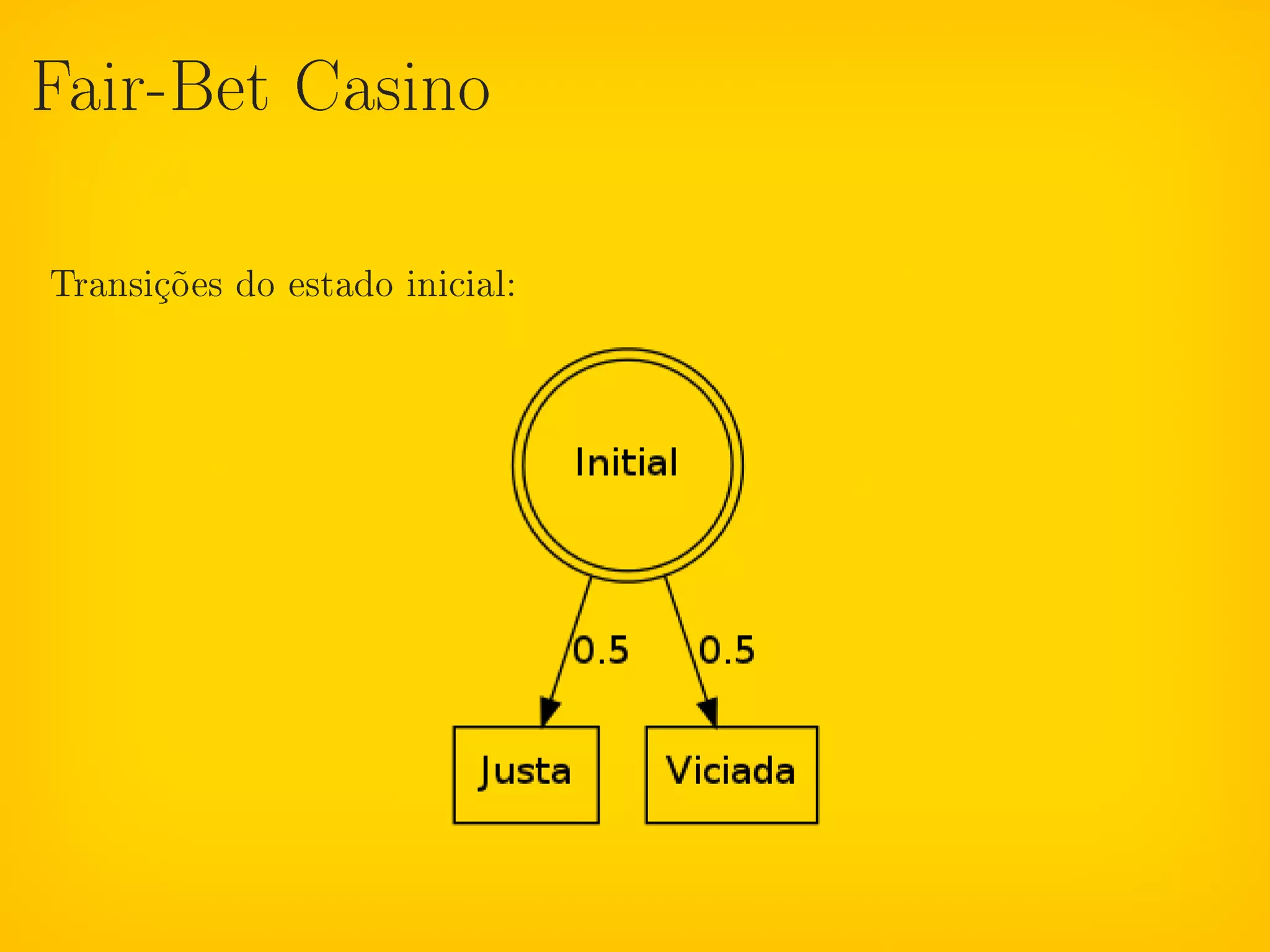 Fair-Bet Casino



Transições do estado inicial:
 