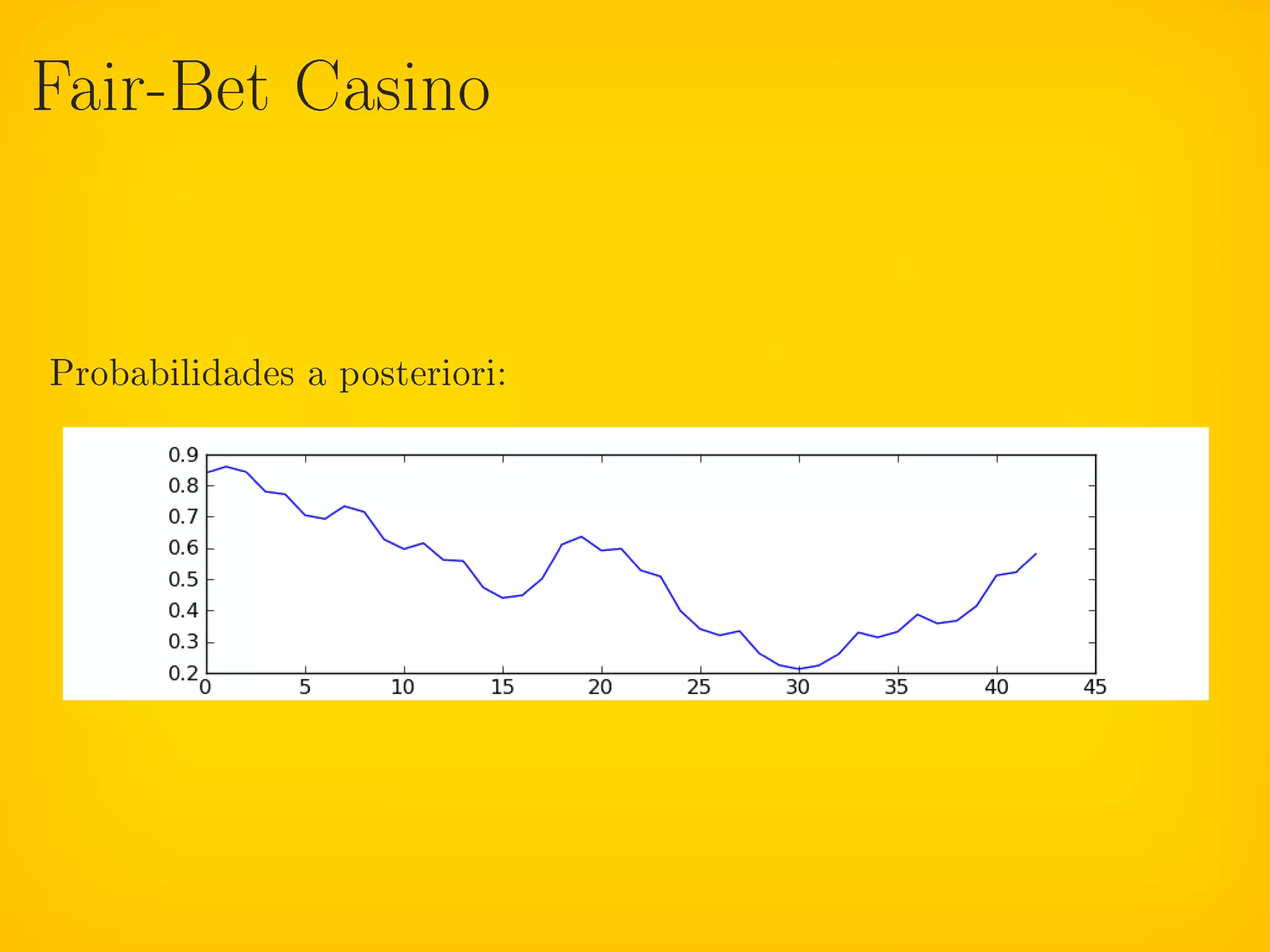 Fair-Bet Casino




Probabilidades a posteriori:
 