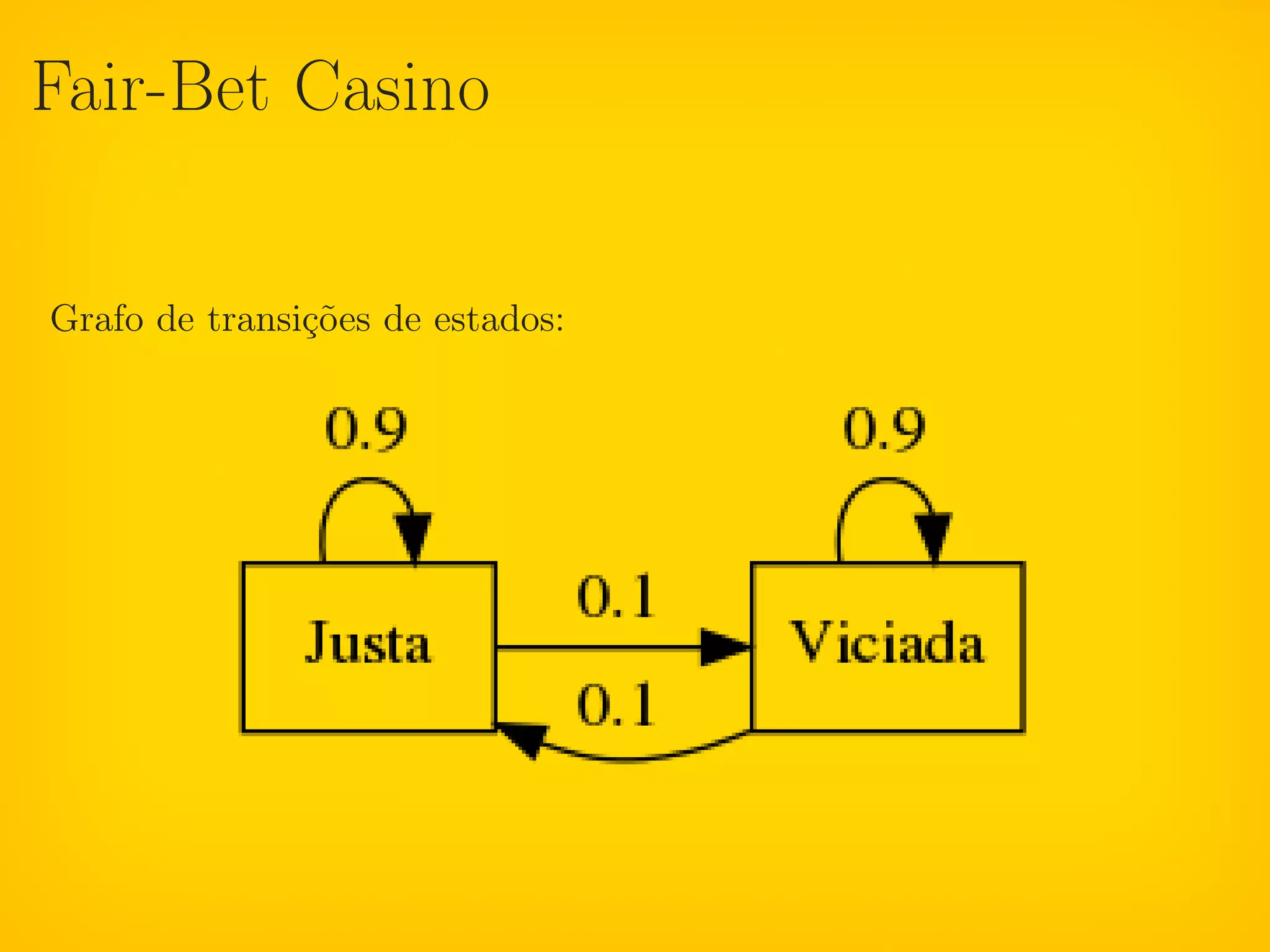 Fair-Bet Casino


Grafo de transições de estados:
 