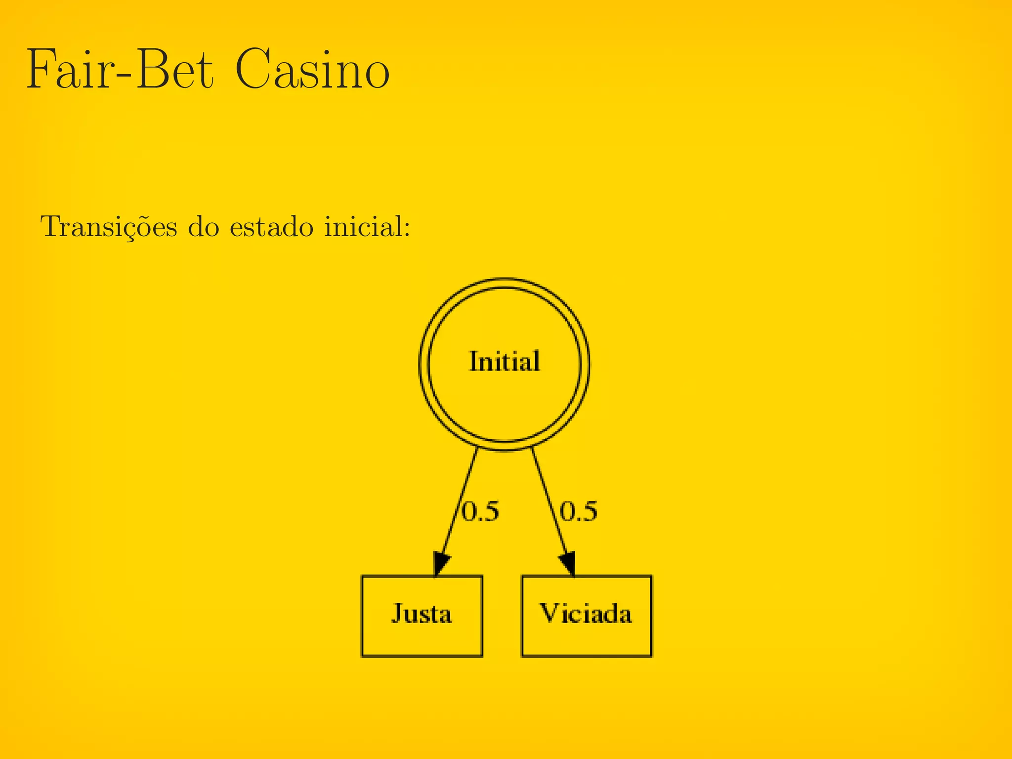 Fair-Bet Casino

Transições do estado inicial:
 