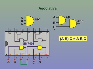 Asociativa
(A B) C = A B C
 