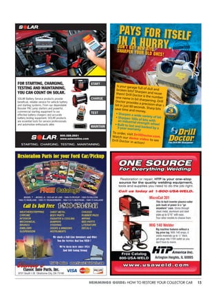 15HEMMINGS GUIDE: HOW TO RESTORE YOUR COLLECTOR CAR
800.328.2921
www.solaronline.com
FOR STARTING, CHARGING,
TESTING AND MAINTAINING,
YOU CAN COUNT ON SOLAR.
SOLAR Battery Service products provide
beneﬁcial, reliable service for vehicle battery
and starting systems. From our dependable
Booster PAC jump starters and powerful
commercial starting equipment to our
effective battery chargers and accurate
battery testing equipment, SOLAR products
are essential tools for service professionals
and automotive enthusiasts alike.
START
CHARGE
TEST
MAINTAIN
PAYS FOR ITSELFIN A HURRY.
Is your garage full of dull andbroken bits? Sharpen and reusethem! Drill Doctor is the numberone name in bit sharpening. DrillDoctor provides a precision-sharbit in just 60 seconds. Sharp bitssave time and money.
• Sharpen a wide variety of bit• Sharpen 100s of bits withan industrial strength wheel• Built to last and backed by a3-year warranty
To order, visit DrillDoctor.com.Watch our demo video to seeDrill Doctor in action!
DON’T BUY NEW BITS.SHARPEN YOUR OLD ONES!
p
s
 