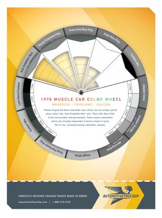Please forgive the black and white color wheel, but we simply cannot
allow colors like “Anti-Establish Mint” and “There She Blue Poly”
to be inaccurately misrepresented. These classic automotive
colors are virtually impossible to factory-match in print.
Not to our uncompromising standards, anyway.
PERFECTLY MATCHED TOUCHUP PAINTS MADE TO ORDER.
AutomotiveTouchUp.com | 1-888-710-5192
MorningGold
KnightWhite
ThreePuttGreenPoly
Custom
Mix
LastStandCustard
Anti-EstablishMint
Young Turquoise Poly
There She Blue Poly
Hulla Blue Poly
Custom
Mix
CalypsoCoral
GrabberOrange
1 9 7 0 M U S C L E C A R C O L O R W H E E L
M A V E R I C K - F A I R L A N E - F A L C O N
 