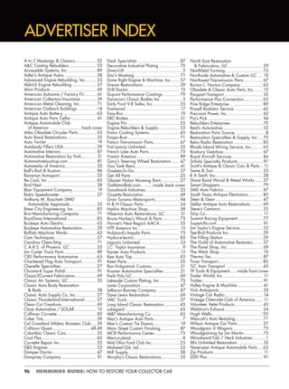 96 HEMMINGS GUIDE: HOW TO RESTORE YOUR COLLECTOR CAR
ADVERTISER INDEX
A to Z Mustangs & Classics.................22
A&C Casting Rebuilders...................... 53
Accessible Systems, Inc....................... 89
Adler’s Antique Autos ......................... 38
Advanced Engine Rebuilding, Inc......... 53
Aldrich Engine Rebuilding ................... 57
Alvin Products .................................... 69
American Autowire / Factory Fit.......... 61
American Collectors Insurance............. 39
American Metal Cleaning, Inc............. 71
American Outback Buildings ............... 14
Antique Auto Battery ..........................63
Antique Auto Parts Cellar.................... 41
Antique Automobile Club
of America ......................... back cover
Atlas Obsolete Chrysler Parts ..............63
Auto Bond Restorations .......................25
Auto Twirler ....................................... 19
Autobody Fillers USA..........................29
Automotive Interiors............................ 87
Automotive Restoration by York............ 31
Automotivetouchup.com ...................... 81
Autowerks of America......................... 33
Ball’s Rod & Kustom............................86
Bavarian Autosport............................. 33
Be Cool, Inc.......................................45
Bird Nest ........................................... 28
Blair Equipment Company................... 19
Bob’s Speedometer.............................27
Anthony M. Boschetti DMD
Automobile Appraisals.....................35
Brew City Engineering, Inc ..................85
Brut Manufacturing Company.............. 71
BrynDana International .......................85
Buckeye Auto Electric..........................63
Buckeye Automotive Restoration...........29
Buffalo Machine Works ...................... 62
Cam Techniques................................. 57
Carolina Chem-Strip ........................... 71
C.A.R.S. of Phoenix, LLC.....................35
Jim Carter Truck Parts ......................... 89
CBS Performance Automotive ..............63
Checkered Flag Auto Transport............ 91
Chevelle Specialties............................27
Chrome-It Super Polish........................ 91
Classic2Current Fabrication................. 69
Classic Air Systems, LLC......................22
Classic Auto Body Restoration
& Rods ........................................... 28
Classic Auto Supply Co, Inc ................27
Classic Thunderbird International .........27
Clean Cut Creations ........................... 69
Clore Automotive / SOLAR ................. 15
Coffman Corvette...............................83
Coker Tire.......................................... 59
Col Crawford Athletic Boosters Club ....29
Collision Quest.............................. 48-49
Columbia Classic Cars........................55
Cool Flex...........................................45
Corvette Repair Inc.............................25
D&S Engines...................................... 53
Damper Doctor ..................................47
Dampney Company............................ 91
Dash Specialists ................................. 87
Decorative Industrial Plating ................ 75
Direct-Lift .............................................5
Doc’s Mustang ................................... 71
Done Right Engine & Machine, Inc....... 57
Dream Restorations.............................29
Drill Doctor ........................................ 15
Dupont Performance Coatings ............. 79
Dynacorn Classic Bodies Inc .................3
Early Ford V-8 Sales, Inc.....................55
Eastwood .......................................... 17
Easy-Run............................................ 19
EBC Brakes........................................ 51
Engine Pro .........................................55
Engine Rebuilders & Supply................. 53
Evans Cooling Systems........................45
Evapo-Rust......................................... 71
Fatsco Transmission Parts..................... 67
Fiat Lancia Unlimited...........................35
French Lake Auto Parts........................ 73
Fromm America.................................. 89
Gary’s Steering Wheel Restoration ......47
Gas Tank Renu................................... 41
Gaskets-To-Go.................................... 57
Get All Parts ......................................25
Glazier Nolan Mustang Barn ..............27
GoMotorBids.com .........inside back cover
Goodmark Industries .......................... 23
Goyette Restoration ............................ 69
Gran Turismo Motorsports................... 94
H & H Classic Parts ............................24
Harkin Machine Shop......................... 58
Hibernia Auto Restorations, LLC ........... 31
Bruce Horkey’s Wood & Parts ............. 73
Hornet’s Nest Region AACA................55
HTP America Inc ................................ 15
Hubbard’s Impala Parts....................... 73
Hydro-e-lectric....................................83
Jaguars Unlimited............................... 33
J.C. Taylor Insurance.............................9
Kanter Auto Products .......................... 13
Kee Auto Top.....................................83
Keen Parts .........................................25
Ron Kirkpatrick Customs...................... 21
Kramer Automotive Specialties ............ 21
Kwik Poly LLC..................................... 69
Lakeside Custom Plating, Inc................ 73
Lares Corporation...............................47
LeBaron Bonney Company .................. 87
Dave Lewis Restoration........................ 69
LMC Truck ......................................... 37
Long Island Classic Restoration ............45
Lubegard...........................................65
M&T Manufacturing Co ......................83
Mac’s Antique Auto Parts ......................7
Mac’s Custom Tie Downs .................... 19
Main Street Custom Finishing............... 87
MCB Performance Center.................... 73
Mercuryland ........................................8
Mid Ohio Ford Club Inc...................... 23
Midwest-124, Ltd................................55
Mill Supply ........................................ 38
Murphy’s Classic Restorations..............25
North East Restoration
& Fabrication, LLC ...........................29
Northﬁeld Forming ............................. 73
Northside Automotive & Custom LLC .... 10
Northwest Transmission Parts............... 67
Burton L. Norton Company .................63
Obsolete & Classic Auto Parts, Inc....... 15
Passport Transport ..............................35
Performance Plus Connection...............63
Pine Ridge Enterprise .......................... 89
Powell Radiator Service ......................45
Precision Power, Inc............................ 62
Pro’s Pick ........................................... 94
Rebuilders Enterprises ......................... 75
Reid’s Automotive ............................... 53
Restoration Parts Source........................8
Restoration Specialties & Supply, Inc.... 75
Retro Radio Restoration.......................85
Rhode Island Wiring Service, Inc.........63
Roxbury Gearbox............................... 67
Royal Aircraft Services........................86
Scholz Specialty Products ................... 91
Scott’s Antique & Classic Cars & Parts... 11
Seme & Son.......................................55
R A Senft, Inc..................................... 58
Shoat Road Wood & Metal Works ...... 57
Smart Shoppers.................................. 79
SMS Auto Fabrics............................... 87
South Texas Antique Electronics...........85
Steer & Gear .....................................47
Stellar Antique Auto Restorations ......... 69
Steve’s Camaros.................................25
Strip Co............................................. 11
Summit Racing Equipment ...................77
SuperLifts.com.................................... 91
Jim Taylor’s Engine Service.................. 53
Tee-Bird Products Inc...........................29
The Filling Station ...............................29
The Guild of Automotive Restorers........ 57
The Panel Shop, Inc............................ 69
The Werk Shop.................................. 10
Thermo Tec........................................ 87
Tinas Transport...................................85
TLC Auto Transport .............................45
TP Tools & Equipment..... inside front cover
Trailer World, Inc ............................... 11
Trailex ............................................... 91
Valley Engine & Machine.................... 41
Vick Autosports .................................. 33
Vintage Car Radio.............................. 14
Vintage Chevrolet Club of America...... 11
Volunteer Vette Products......................43
Waldron’s Exhaust..............................24
Hugh Wells........................................92
Wescott’s Auto Restyling ..................... 71
Wilson Antique Car Parts....................27
Woodgrain 4 Wagons ....................... 73
Woodgraining by Jim Martin............... 75
Woodward Fab / Heck Industries..........1
XKs Unlimited Restoration.................... 33
Yesteryear Antique Automobile Parts....63
Zip Products....................................... 11
ZDD Plus............................................ 91
 