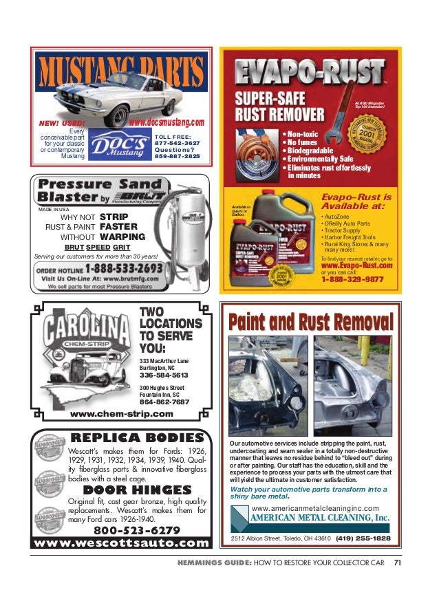 Hemmings Collector Car Restoration Guide