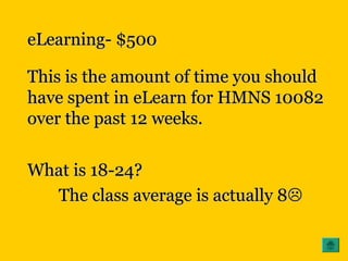 eLearning- $500eLearning- $500
This is the amount of time you shouldThis is the amount of time you should
have spent in eLearn for HMNS 10082have spent in eLearn for HMNS 10082
over the past 12 weeks.over the past 12 weeks.
What is 18-24?What is 18-24?
The class average is actually 8The class average is actually 8
 