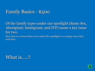 Family Basics - $500Family Basics - $500
Of the family types under our spotlight (Same Sex,Of the family types under our spotlight (Same Sex,
Aboriginal; Immigrant; and IVF) name a key issueAboriginal; Immigrant; and IVF) name a key issue
for two.for two.
Key issue is a reason they were under the spotlight or a unique issue theyKey issue is a reason they were under the spotlight or a unique issue they
each face.each face.
What is…..?What is…..?
 
