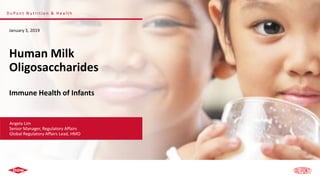 D u P o n t N u t r i t i o n & H e a l t h
January 3, 2019
Angela Lim
Senior Manager, Regulatory Affairs
Global Regulatory Affairs Lead, HMO
Immune Health of Infants
Human Milk
Oligosaccharides
 
