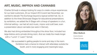 ART, MUSIC, IMPROV AND CANNABIS
Charles Schwab is always looking for ways to create unique experiences
for our best customers. At our Impact 2014 event last November, we
wanted to elevate The Exchange beyond a typical exhibit hall. So, in
addition to the three Showcase Stages for educational presentations
by exhibitors, we added the X-Stage with a lineup of speakers in a fun,
informal setting—we had art and music, improv and craft beer, even
a presentation about cannabis (we were in Denver).
We also had dining embedded throughout the show floor, included two
large bistros and a private dining room. And we made the meals longer
with a “Lunch ’n’ Learn” format.
We succeeded in getting people to come and stay in the room.
Exhibitors had a chance to interact with attendees outside the
booth, and in more engaging and meaningful ways.
Ellen Bullock
Events Director
Charles Schwab
 