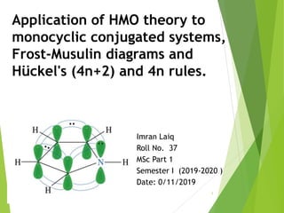 Application of HMO theory to
monocyclic conjugated systems,
Frost-Musulin diagrams and
Hückel's (4n+2) and 4n rules.
1
 Imran Laiq
 Roll No. 37
 MSc Part 1
 Semester I (2019-2020 )
 Date: 0/11/2019
 
