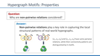 Hypergraph Motifs: Properties
Question:
Why are non-pairwise relations considered?
Answer:
Non-pairwise relations play a key role in capturing the local
structural patterns of real-world hypergraphs.
𝒆 𝟐
𝒆 𝟏 𝒆 𝟒 𝒆 𝟑
𝒆 𝟏 𝒆 𝟒
𝑒), 𝑒*, 𝑒+ and 𝑒), 𝑒,, 𝑒+ have same pairwise
relations, while their connectivity patterns are
distinguished by h-motifs.
 