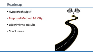 Roadmap
• Hypergraph Motif
• Proposed Method: MoCHy
• Experimental Results
• Conclusions
 