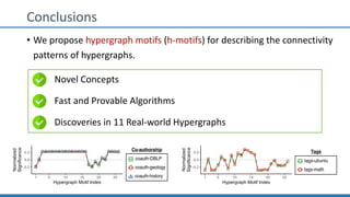 Conclusions
• We propose hypergraph motifs (h-motifs) for describing the connectivity
patterns of hypergraphs.
Novel Concepts
Fast and Provable Algorithms
Discoveries in 11 Real-world Hypergraphs
-0.2
0.0
0.2
1 5 10 15 20 25
Hypergraph Motif Index
Normalized
Significance
coauth-DBLP
coauth-geology
coauth-history
Co-authorship
-0.2
0.0
0.2
1 5 10 15 20 25
Hypergraph Motif IndexNormalized
Significance
tags-ubuntu
tags-math
Tags
 