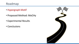 Roadmap
• Hypergraph Motif
• Proposed Method: MoCHy
• Experimental Results
• Conclusions
 