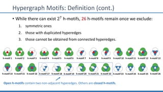 Hypergraph Motifs: Definition (cont.)
• While there can exist 2(
h-motifs, 26 h-motifs remain once we exclude:
1. symmetric ones
2. those with duplicated hyperedges
3. those cannot be obtained from connected hyperedges.
h-motif 1 h-motif 2 h-motif 3 h-motif 4 h-motif 5 h-motif 6 h-motif 7 h-motif 8 h-motif 9 h-motif 10 h-motif 11 h-motif 12 h-motif 13
h-motif 14 h-motif 15 h-motif 16 h-motif 17 h-motif 18 h-motif 19 h-motif 20 h-motif 21 h-motif 22 h-motif 23 h-motif 24 h-motif 25 h-motif 26
Open h-motifs contain two non-adjacent hyperedges. Others are closed h-motifs.
 