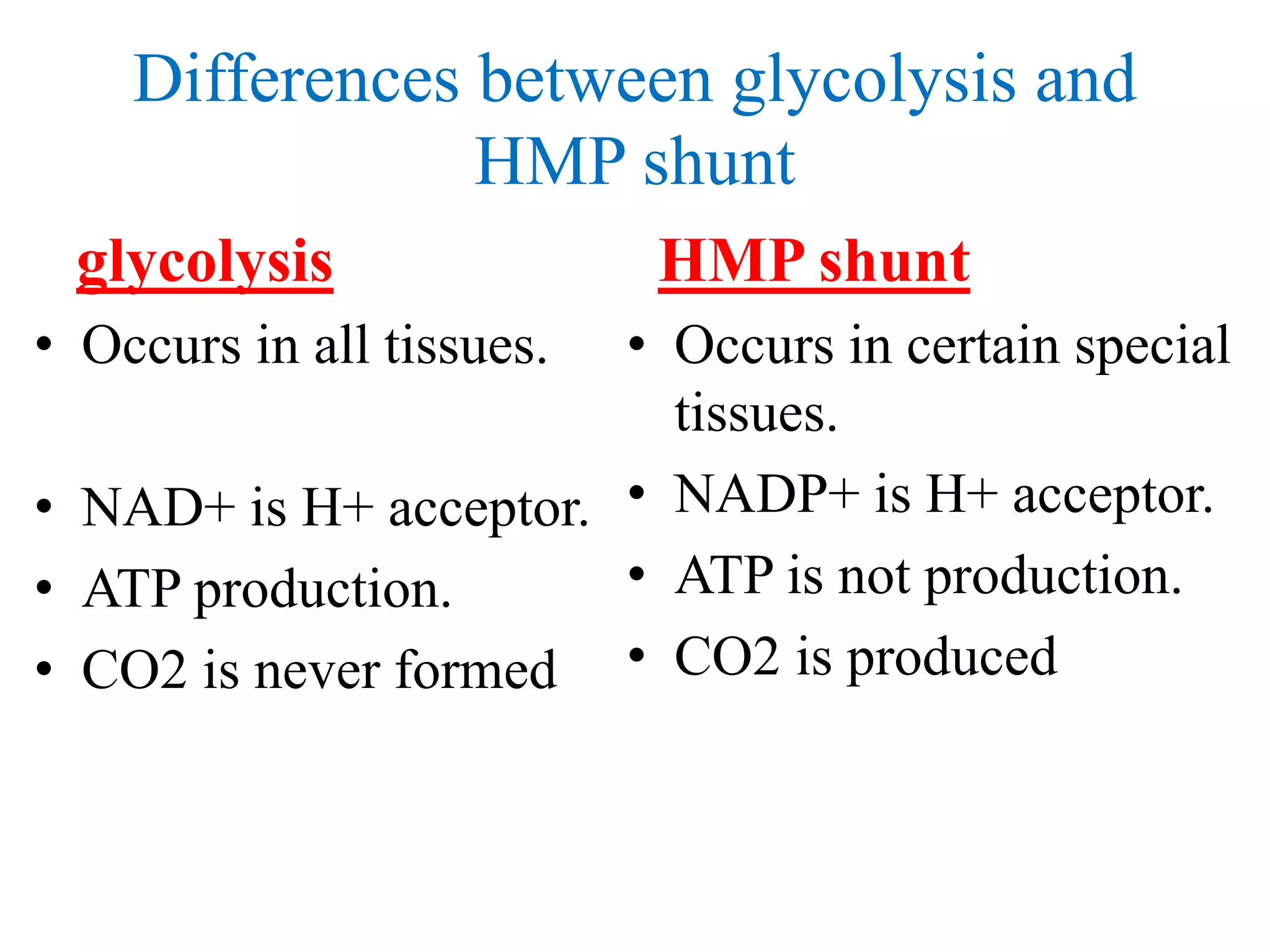 Differences between glycolysis and
HMP shunt
glycolysis
• Occurs in all tissues.
• NAD+ is H+ acceptor.
• ATP production.
• CO2 is never formed
HMP shunt
• Occurs in certain special
tissues.
• NADP+ is H+ acceptor.
• ATP is not production.
• CO2 is produced
 