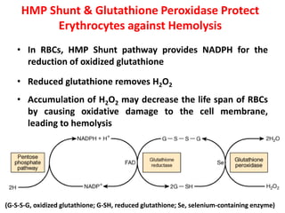 glutathione supplement how does goodrx make money How does GoodRx make money?