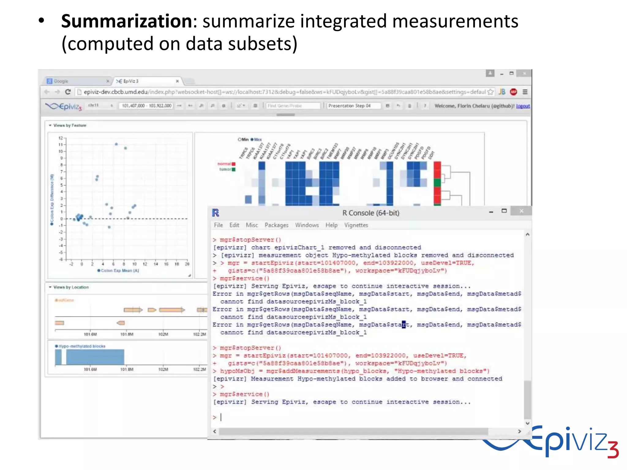 • Summarization: summarize integrated measurements
(computed on data subsets)
 