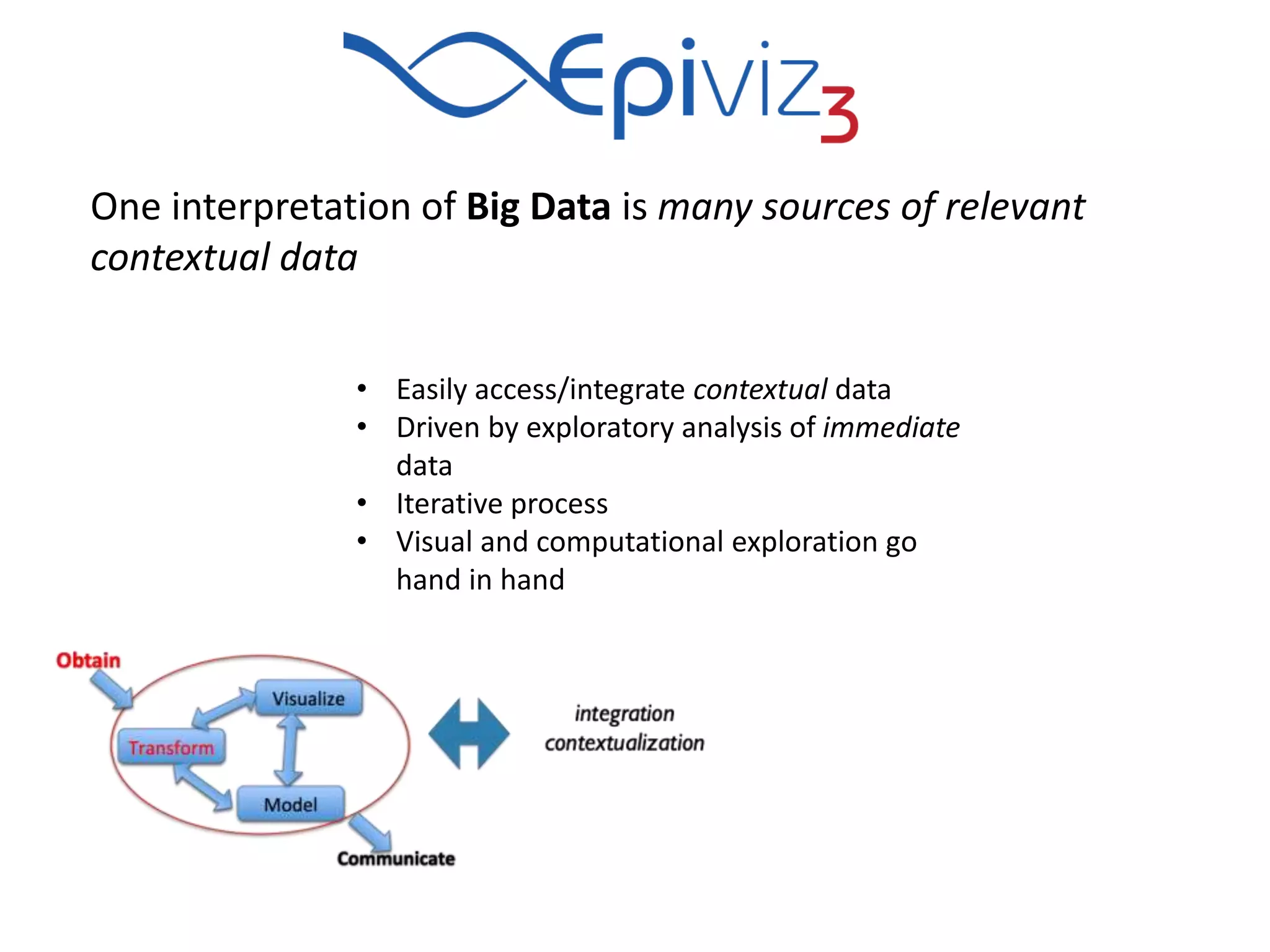 One interpretation of Big Data is many sources of relevant
contextual data
• Easily access/integrate contextual data
• Driven by exploratory analysis of immediate
data
• Iterative process
• Visual and computational exploration go
hand in hand
 