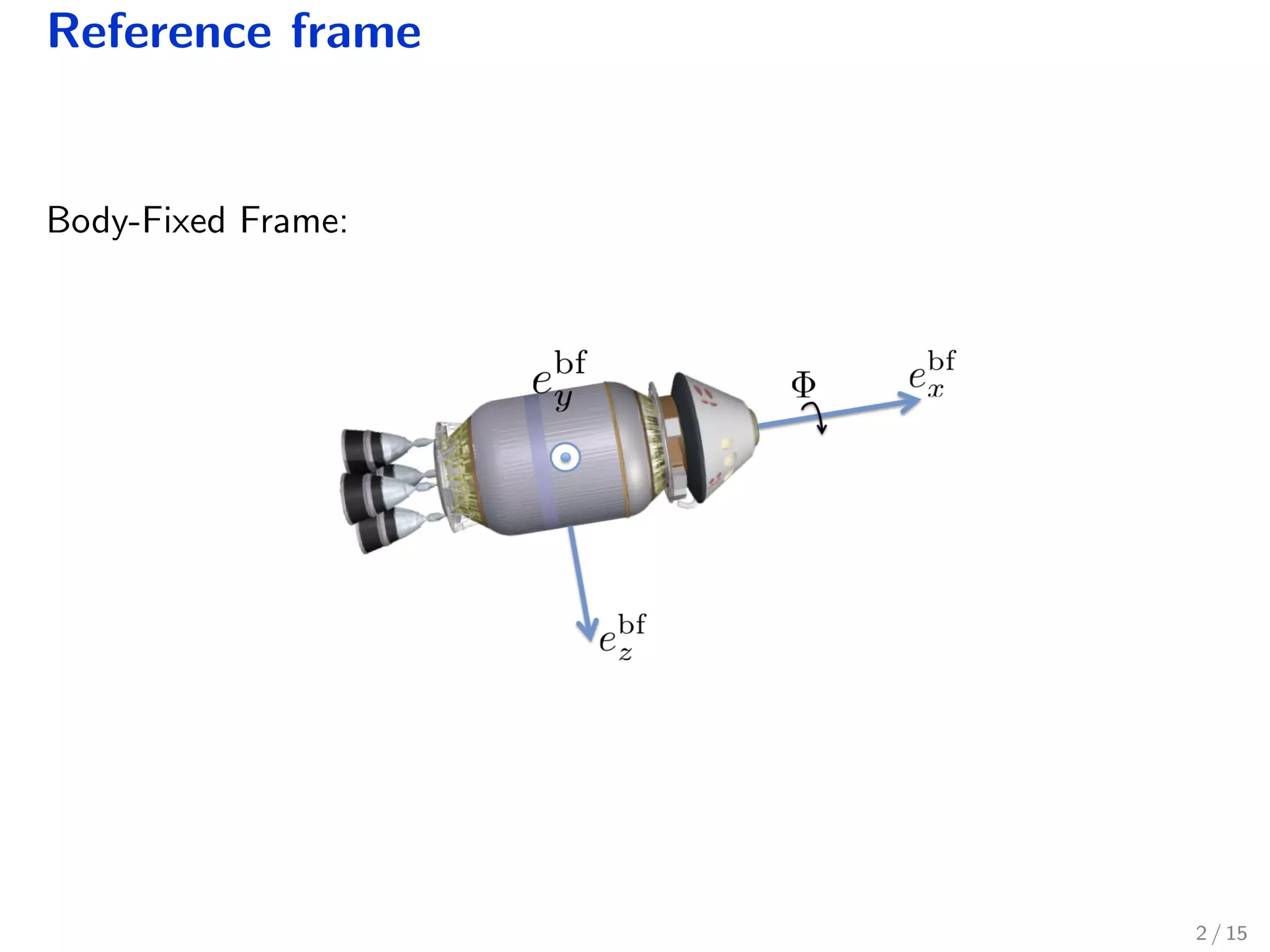 Reference frame
Body-Fixed Frame:
2 / 15
 