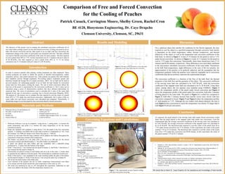 Conclusion
Discussion
The objective of this project was to compare the calculated convection coefficients (h) of
two water baths cooling a peach via free and forced convection. Cooling one peach in an ice
bath with forced convection and the other peach in an ice bath with free convection, the
temperature change at the center of each peach was measured with time. The data collected
was used to find the convection coefficient of the water for each scenario. The time required
to cool a peach from 20℃ to 7.5℃ via free convection was 43.17 minutes with an h value of
41.38 W/(m2K). The time required to cool a peach from 20℃ to 7.5 ℃ via forced
convection was 25.14 minutes with an h value of 3,105 W/(m2K).
• Hoboware Software is set up on computer 1 using device 1, setting probe 1 to monitor the
peach temperature and probe 4 to monitor the water temperature of for the forced
convection scenario.
• Setup was repeated with computer 2 using device 2 for the peach in the free convection
scenario. A container was filled with ice and water to achieve a temperature of ~6℃. From
the container, two 2000 mL beakers were filled with water to ~1500 mL.
• Leftover ice and water from the large container will be added to the beakers throughout the
experiment to help keep constant water temperature.
• One beaker was placed on a stir plate with a stir bar set to 300 rpm for the forced
convection scenario and labeled beaker A. The other beaker was labeled B.
• A peach was placed into each beaker and was suspended with a makeshift prong
mechanism to ~2 inches from the bottom of the beaker.
• Probe 1 from device 1 was inserted into the peach in beaker A, and Probe 1 from device 2
was inserted into the peach in beaker B.
• Cheesecloth was placed overtop of each beaker and set to lay in the water ~2 inches deep
to separate the any added ice from the peach. This insured that no conduction would occur.
• Probe 4 from device 1 was suspended in the water touching neither the glass of the beaker
nor the peach in beaker A. Probe 4 from device 2 was set up the same way in beaker B.
• The set up was held in place with clothes pins.
• Upon insertion of the peaches into the ice baths, temperature measurements were taken
every minute until the peach reached the same temperature of the water at ~6℃. .
• The water was monitored to stay at ~6℃ throughout the experiment. Additional ice and
water were added to the beaker when the temperature started to rise.
1. Drapcho, C. 2019. Heat and Mass Transfer– Lectures 13 & 14. Unpublished Lecture Notes, BE 4120/6120,
Clemson University.
2. Jafarpur, K., & Yovanovich, M. (1992). Laminar free convective heat transfer from isothermal spheres: A
new analytical method. International Journal of Heat and Mass Transfer, 35(9), 2195-2201.
doi:10.1016/0017-9310(92)90063-x
3. Ware, M. (2017, December 20). Health Benefits of Peaches. Retrieved from
https://www.medicalnewstoday.com/articles/274620.php. Used Peach Image from website for poster
aesthetic.
4. Thermal-Fluids Central. (2010). Natural Convection on Cylinders and Spheres. Retrieved from
https://www.thermalfluidscentral.org/encyclopedia/index.php/Natural_convection_
on_cylinders_and_spheres on April 22, 2019.
5. Drapcho, C. 2019. Heat and Mass Transfer– Homework Set 2. Unpublished Lecture Notes, BE 4120/6120,
Clemson University.
Abstract Results and Modeling
Comparison of Free and Forced Convection
for the Cooling of Peaches
Patrick Cusack, Carrington Moore, Shelby Green, Rachel Cron
BE 4120, Biosystems Engineering, Dr. Caye Drapcho
Clemson University, Clemson, SC, 29631
Materials and Methods
Governing Equations and Calculations
Figure 1. The time it took the peach to cool to the same
temperature as the water bath using forced convection.
For a spherical object that satisfies the conditions for the Heisler approach, the time
required to cool the object to a specified temperature through convective heat transfer
is dependent on the initial temperature, radius, thermal conductivity, and thermal
diffusivity of the object, as well as the temperature and convection coefficient of the
bulk fluid. As shown in Figure 1, it took 25.14 minutes for the peach to cool to 7.5℃
under forced convection. As shown in Figure 2, it took 43.17 minutes for the peach to
cool to 7.5℃ under free convection. Theoretically, these times should have been 27.52
minutes and 89.98 minutes, respectively. These differences were most likely attributed
to the inaccurately calculated convection coefficients of the water baths. Fluctuations
in the bulk fluid temperatures, slight differences in the sizes of the two peaches, the
approximation of the peaches to be perfectly spherical, and the assumption that the
temperature gradients within the peaches were relatively negligible led to convection
coefficients that did not perfectly represent the experimental designs.
The convection coefficient is a function of the flow of the bulk fluid, the thermal
properties of the bulk flow and the geometry of the object. The convection coefficient
of the moving water bath was calculated to be 3105 W/m2K, while the convection
coefficient of the stagnant water bath was calculated to be 41.38 W/m2K. Using these
values, among others, the two peaches were modeled using COMSOL. Figure 3
shows the temperature profile of the peach under forced convection and Figure 4
shows the temperature profile of the peach under free convection, both after 2 minutes
of being placed in the water bath. The peach in Figure 4 is cooled less compared to
Figure 3, both after 2 minutes because heat transfer occurs more slowly with free
convection compared to forced. Figure 5 and Figure 6 show the temperature profiles
of both peaches at 7.5℃. Although the two models look almost identical, the time it
took Figure 6 (free convection) to reach this temperature was almost 3X longer than it
took Figure 5 (forced convection).
• Hoboware Device (2) and Software (2)
• Stir plate (1) and stir bar (1)
• Ice water
• Peaches (2)
• Cheese cloths (2)
• 2000 mL beaker (2)
• Clothes pin (~6)
• Pronged suspension device (2)
• Container large enough to hold ~3L of water
• Cooler to hold ice
Figure 7. The experimental set up of peach cooling
with free convection occurring.
In order to preserve peaches after picking, cooling treatments are often employed. These
cooling treatments are meant to inhibit the growth of harmful microorganisms, reduce
respiratory activity, and control moisture loss. After peaches are picked, they still continue
their metabolic activity through respiration. Pre-cooling reduces respiration greatly and
therefore extends the storage life of a peach [Aswaney, 2007]. An ice bath can be used to
pre-cool peaches. By submerging peaches in an ice bath, the heat transfer by convection
causes heat loss from peach, cooling the center. The rate at which convection affects the
heat loss of the peach is represented by the convection coefficient, h. The h value can be
calculated using a series of dimensionless numbers that have defined relationships by
empirical data. The series of calculations used to calculate the h value of the water bath
depends on the type of convection is occuring: free or forced convection [Drapcho, 2019].
The purpose of this project was to compare the time required to cool the center of a peach
from 20℃ to 7.5℃ under free and forced convection. Additionally, the h values of the ice
water under free and forced convection were calculated and compared. Theoretically, it
should take longer to cool the peach by free convection than by forced convection.
References
Introduction
0
5
10
15
20
25
0 10 20 30 40 50 60
Temperature(T)[°C]
Time (t) [min]
Peach
Water
0
5
10
15
20
25
0 10 20 30 40 50 60 70
Temperature(T)[⁰C]
Time (t) [min]
Peach
Water
Figure 3. The COMSOL temperature profile for forced
convection on a peach at t = 120 seconds
Figure 5. The COMSOL temperature profile for forced
convection on a peach at t = 1800 seconds
.
Figure 4. The COMSOL temperature profile for free
convection on a peach at t = 120 seconds
Figure 6. The COMSOL temperature profile for free
convection on a peach at t = 4979 seconds
Figure 2. The time it took the peach to cool to the same
temperature as the water bath using free convection.
As expected, the peach placed in the moving water bath (under forced convection) cooled
faster than the peach placed in the stagnant water bath (under free convection). From the
experimental data, the average convection coefficient of the moving water was calculated to
be 3105 W/m2K; the average convection coefficient of the stagnant water was calculated to
be 41.38 W/m2K. The theoretical time required to cool the center of the peach from 20 to
7.5℃ under forced convection was 27.52 minutes. In this experiment, the center of the peach
reached 7.5℃ at 25.14 minutes. The theoretical time required to cool the center of the peach
from 20 to 7.5℃ under free convection was 89.98 minutes. In this experiment, the center of
the peach reached 7.5℃ at 43.17 minutes.
We would like to thank Dr. Caye Drapcho for her assistance and knowledge of heat transfer.
 