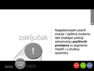 Naglašavanjem pravih
                                                znanja i vještina možemo
                     zaključak                  dati značajan poticaj
                                                ostvarivanju pozitivnih
                                                promjena (u segmentu

                                          !     mladih i u društvu
                                                općenito).

                   kontekst
centar za mlade
                    mladih    1.1   1.2   1.3
                                                             riješenje   koristi   Što dalje?
Lansirna stanica
 