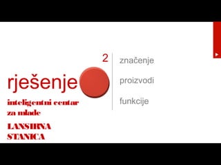 2   značenje

rješenje                  proizvodi

inteligentni centar       funkcije
za mlade
LANSIRNA
STANICA
 
