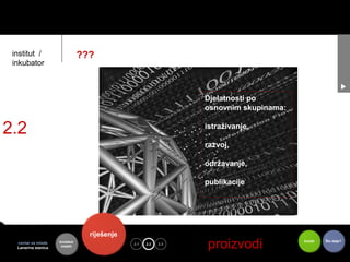 institut /                     ???
 inkubator



                                                                       Djelatnosti po
                                                                       osnovnim skupinama:


2.2                                                                    istraživanje,

                                                                       razvoj,

                                                                       održavanje,

                                                                       publikacije




                                  riješenje
  centar za mlade
  Lansirna stanica
                     kontekst
                      mladih
                                              2.1   2.2   2.3   toje   proizvodi             koristi   Što dalje?
 