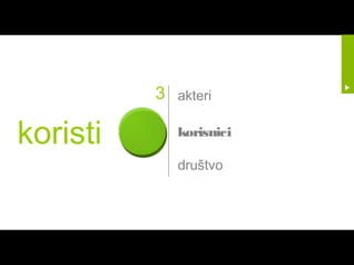 3   akteri


koristi       korisnici

              društvo
 