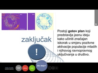 Postoji gotov plan koji
                                                                                     predstavlja jasnu ideju
                              zaključak                                              kako učiniti značajan
                                                                                     iskorak u smjeru pozitvne
                                                                                     aktivacije populacije mladih

                                                    !                                i njihovog ravnopravnog
                                                                                     uključivanja u društvo.


                                                    što dalje?
centar za mlade
Lansirna stanica
                   kontekst
                    mladih    riješenje   koristi                toje
                                                                   4.1   4.2   4.3
 