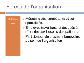 Forces de l’organisation

Ophtalmo      Médecins très compétents et sur-
 HMR           spécialisés.
              Employés travaillants et dévoués à
               répondre aux besoins des patients.
              Participation de plusieurs bénévoles
               au sein de l’organisation
 