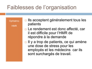 Faiblesses de l’organisation

Ophtalmo      Ils acceptent généralement tous les
 HMR
               patients
              Le rendement est donc affecté, car
               il est difficile pour l’HMR de
               répondre à la demande
              Il y a trop de patients, ce qui amène
               une dose de stress pour les
               employés et les médecins car ils
               sont surchargés de travail.
 