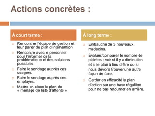 Actions concrètes :

À court terme :                          À long terme :
   Rencontrer l’équipe de gestion et       Embauche de 3 nouveaux
    leur parler du plan d’intervention       médecins.
   Rencontre avec le personnel
    pour l’informer de la                   Évaluer/comparer le nombre de
    problématique et des solutions           plaintes : voir si il y a diminution
    possibles                                et si le plan à lieu d’être ou si
   Faire le sondage auprès des              nous devons trouver une autre
    usagers.                                 façon de faire.
   Faire le sondage auprès des
    employés.                               Garder en efficacité le plan
                                             d’action sur une base régulière
   Mettre en place le plan de
    « ménage de liste d’attente »            pour ne pas retourner en arrière.
 