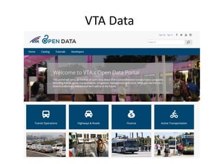 SIMPLE PARK
 Find parking spots around you
 Navigate to the spot
 App facilitates the spot handover
between Giver and Taker
Download the app at www.SimpleParkApp.com
VTA Hack My Ride 2.0 June 6, 2015
 