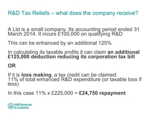 R&D Tax Reliefs – what does the company receive? 
A Ltd is a small company. Its accounting period ended 31 March 2014. It incurs £100,000 on qualifying R&D This can be enhanced by an additional 125% In calculating its taxable profits it can claim an additional £125,000 deduction reducing its corporation tax bill OR If it is loss making, a tax credit can be claimed. 11% of total enhanced R&D expenditure (or taxable loss if less) In this case 11% x £225,000 = £24,750 repayment  