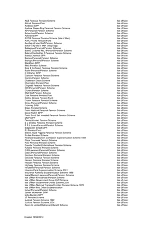 AKB Personal Pension Scheme                                  Isle of Man
Aldrick Pension Plan                                         Isle of Man
Ambrose SIPP                                                 Isle of Man
Andrew Steven Roy Personal Pension Scheme                    Isle of Man
AP Personal Pension Scheme                                   Isle of Man
Ashenhurst Pension Scheme                                    Isle of Man
Ashfield SIPP                                                Isle of Man
AVIVA Personal Pension Scheme (Isle of Man)                  Isle of Man
AWC Private Pension Fund                                     Isle of Man
Axa Isle of Man Staff Pension Scheme                         Isle of Man
Baker Tilly Isle of Man Group Sipp                           Isle of Man
Ballaglass Personal Pension Scheme                           Isle of Man
Balley Chashtal No 2 Personal Pension Scheme                 Isle of Man
Balley Chashtal No 1 Personal Pension Scheme                 Isle of Man
Balley Chashtal SIPP                                         Isle of Man
Barnes Personal Pension Scheme                               Isle of Man
Bishops Personal Pension Scheme                              Isle of Man
Blackham SIPP                                                Isle of Man
BMS Pension Scheme                                           Isle of Man
Boal & Co Select Personal Pension Scheme                     Isle of Man
Butler Personal Pension Scheme                               Isle of Man
C H Carter SIPP                                              Isle of Man
Carlbom Personal Pension Scheme                              Isle of Man
Carrick Pension Scheme                                       Isle of Man
Chatterton Elston Scheme                                     Isle of Man
Cherington Pension Plan                                      Isle of Man
Chigwell Personal Pension Scheme                             Isle of Man
CIR Personal Pension Scheme                                  Isle of Man
Clunes Pension Scheme                                        Isle of Man
CMI Staff Pension Scheme                                     Isle of Man
Cole Personal Pension Plan                                   Isle of Man
Collins Groupe Pension Fund                                  Isle of Man
Cronin Personal Pension Scheme                               Isle of Man
Cross Personal Pension Scheme                                Isle of Man
Crossley SIPP                                                Isle of Man
Dales Pension Scheme                                         Isle of Man
David Haddow Personal Pension Scheme                         Isle of Man
David Parkin SIPP                                            Isle of Man
David Scott Self Invested Personal Pension Scheme            Isle of Man
DMP SIPP                                                     Isle of Man
Domist Limited Pension Scheme                                Isle of Man
E J Smalley Personal Pension Scheme                          Isle of Man
E R L Jones Personal Pension Scheme                          Isle of Man
Edgewater Select SIPP                                        Isle of Man
EJ Pension Fund                                              Isle of Man
Elaine Joyce Higgins Personal Pension Scheme                 Isle of Man
Ex-Isle Pension Scheme                                       Isle of Man
Financial Supervision Comission Superannuation Scheme 1984   Isle of Man
Flybe Overseas Pension Scheme                                Isle of Man
Ford Personal Pension Scheme                                 Isle of Man
Friends Provident International Pension Scheme               Isle of Man
Fulstow Personal Pension Scheme                              Isle of Man
G R Lawrence Personal Pension Scheme                         Isle of Man
Gates Personal Pension Scheme                                Isle of Man
Goodwin Personal Pension Scheme                              Isle of Man
Greaves Personal Pension Scheme                              Isle of Man
Henson Personal Pension Scheme                               Isle of Man
Hepper Personal Pension Scheme                               Isle of Man
Highway Personal Pension Scheme                              Isle of Man
Hinchliffe Personal Pension Scheme                           Isle of Man
Hospice Care Superannuation Scheme 2001                      Isle of Man
Insurance Authority Superannuation Scheme 1986               Isle of Man
Isabel Marion Lawrence Personal Pension Scheme               Isle of Man
Isle of Man Fire Service Pension Scheme                      Isle of Man
Isle of Man Government Group AVC Scheme                      Isle of man
Isle of Man Government Unified Scheme 2011                   Isle of Man
Isle of Man National Transport Limited Pension Scheme 1978   Isle of Man
Isle of Man Post Office Superannuation                       Isle of Man
Ismail Personal Pension Scheme                               Isle of Man
James McKiernan SIPP                                         Isle of Man
John Buckley SIPP                                            Isle of Man
JT Pension Scheme                                            Isle of Man
Judicial Pension Scheme 1992                                 Isle of Man
Judicial Pension Scheme 2004                                 Isle of Man
Keen Air Limited Retirement Benefit Scheme                   Isle of Man




Created 12/04/2012
 