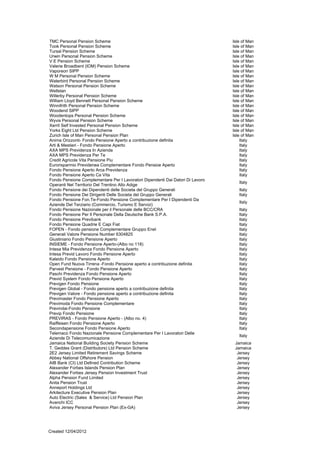 TMC Personal Pension Scheme                                                     Isle of Man 

Took Personal Pension Scheme                                                    Isle of Man 

Tursal Pension Scheme                                                           Isle of Man 

Urwin Personal Pension Scheme                                                   Isle of Man 

V E Pension Scheme                                                              Isle of Man 

Valerie Broadbent (IOM) Pension Scheme                                          Isle of Man 

Vaporeon SIPP                                                                   Isle of Man 

W M Personal Pension Scheme                                                     Isle of Man 

Waterbird Personal Pension Scheme                                               Isle of Man 

Watson Personal Pension Scheme                                                  Isle of Man 

Wellstan                                                                        Isle of Man 

Willerby Personal Pension Scheme                                                Isle of Man 

William Lloyd Bennett Personal Pension Scheme                                   Isle of Man 

Winnifrith Personal Pension Scheme                                              Isle of Man 

Woodend SIPP                                                                    Isle of Man 

Woodentops Personal Pension Scheme                                              Isle of Man 

Wyvis Personal Pension Scheme                                                   Isle of Man 

Xerrit Self Invested Personal Pension Scheme                                    Isle of Man 

Yorks Eight Ltd Pension Scheme                                                  Isle of Man 

Zurich Isle of Man Personal Pension Plan                                        Isle of Man 

Anima Orizzonti- Fondo Pensione Aperto a contribuzione definita                     Italy

Arti & Mestieri - Fondo Pensione Aperto                                             Italy

AXA MPS Previdenza In Azienda                                                       Italy

AXA MPS Previdenza Per Te                                                           Italy

Credit Agricole Vita Pensione Piu                                                   Italy

Eurorisparmio Previdenea Complementare Fondo Pensioe Aperto                         Italy

Fondo Pensione Aperto Arca Previdenza                                               Italy

Fondo Pensione Aperto Ca Vita                                                       Italy

Fondo Pensione Complementare Per I Lavoratori Dipendenti Dai Datori Di Lavoro
                                                                                   Italy

Operanti Nel Territorio Del Trentino Alto Adige
Fondo Pensione dei Dipendenti delle Societa del Gruppo Generali                    Italy

Fondo Pensione Dei Dirigenti Delle Societa del Gruppo Generali                     Italy
Fondo Pensione Fon.Te-Fondo Pensione Complementare Per I Dipendenti Da
                                                                                   Italy
Aziende Del Terziario (Commercio, Turismo E Servizi)
Fondo Pensione Nazionale per il Personale delle BCC/CRA                            Italy
Fondo Pensione Per Il Personale Della Deutsche Bank S.P.A.                         Italy
Fondo Pensione Previbank                                                           Italy
Fondo Pensione Quadrie E Capi Fiat                                                 Italy
FOPEN - Fondo pensione Complementare Gruppo Enel                                   Italy
Generali Valore Pensione Number 6304825                                            Italy
Giustiniano Fondo Pensione Aperto                                                  Italy
INSIEME - Fondo Pensione Aperto-(Albo no 118)                                      Italy
Intesa Mia Previdenza Fondo Pensione Aperto                                        Italy
Intesa Previd Lavoro Fondo Pensione Aperto                                         Italy
Kaleido Fondo Pensione Aperto                                                      Italy
Open Fund Nuova Tirrena -Fondo Pensione aperto a contribuzione definita            Italy
Parvest Pensione - Fondo Pensione Aperto                                           Italy
Paschi Previdenza Fondo Pensione Aperto                                            Italy
Previd System Fondo Pensione Aperto                                                Italy
Previgen Fondo Pensione                                                            Italy
Previgen Global - Fondo pensione aperto a contribuzione definita                   Italy
Previgen Valore - Fondo pensione aperto a contribuzione definita                   Italy
Previmaster Fondo Pensione Aperto                                                  Italy
Previmoda Fondo Pensione Complementare                                             Italy
Previndai-Fondo Pensione                                                           Italy
Previp Fondo Pensione                                                              Italy
PREVIRAS - Fondo Pensione Aperto - (Albo no. 4)                                    Italy
Raiffeisen Fondo Pensione Aperto                                                   Italy
Secondapensione Fondo Pensione Aperto                                              Italy
Telemaco Fondo Nazionale Pensione Complementare Per I Lavoratori Delle
                                                                                   Italy
Aziende Di Telecomumicazione
Jamaica National Building Society Pension Scheme                                 Jamaica 

T. Geddes Grant (Distributors) Ltd Pension Scheme                                Jamaica 

2E2 Jersey Limited Retirement Savings Scheme                                      Jersey

Abbey National Offshore Pension                                                   Jersey

AIB Bank (CI) Ltd Defined Contribution Scheme                                     Jersey

Alexander Forbes Islands Pension Plan                                             Jersey

Alexander Forbes Jersey Pension Investment Trust                                  Jersey

Alpha Pension Fund Limited                                                        Jersey

Anita Pension Trust                                                               Jersey

Anneport Holdings Ltd                                                             Jersey

Arkitecture Executive Pension Plan                                                Jersey

Auto Electric (Sales & Service) Ltd Pension Plan                                  Jersey

Avanchi ICC                                                                       Jersey

Aviva Jersey Personal Pension Plan (Ex-GA)                                        Jersey





Created 12/04/2012
 