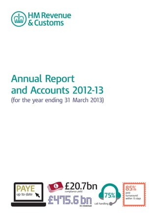 Annual Report 

and Accounts 2012-13
�
(for the year ending 31 March 2013)
�
£
PAYEup to date
£20.7bn
�compliance yield
£475.6bn
in revenue
75%
call handling
85%post
turnaround
within 15 days
 