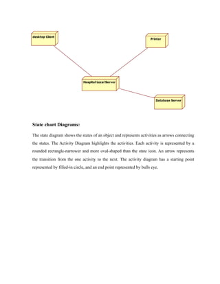 !
State chart Diagrams:
The state diagram shows the states of an object and represents activities as arrows connecting
the states. The Activity Diagram highlights the activities. Each activity is represented by a
rounded rectangle-narrower and more oval-shaped than the state icon. An arrow represents
the transition from the one activity to the next. The activity diagram has a starting point
represented by filled-in circle, and an end point represented by bulls eye.
Hospital Local Server
desktop Client
Printer
Database Server
 